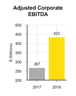 chart-277fbbe7a553a078199.jpg